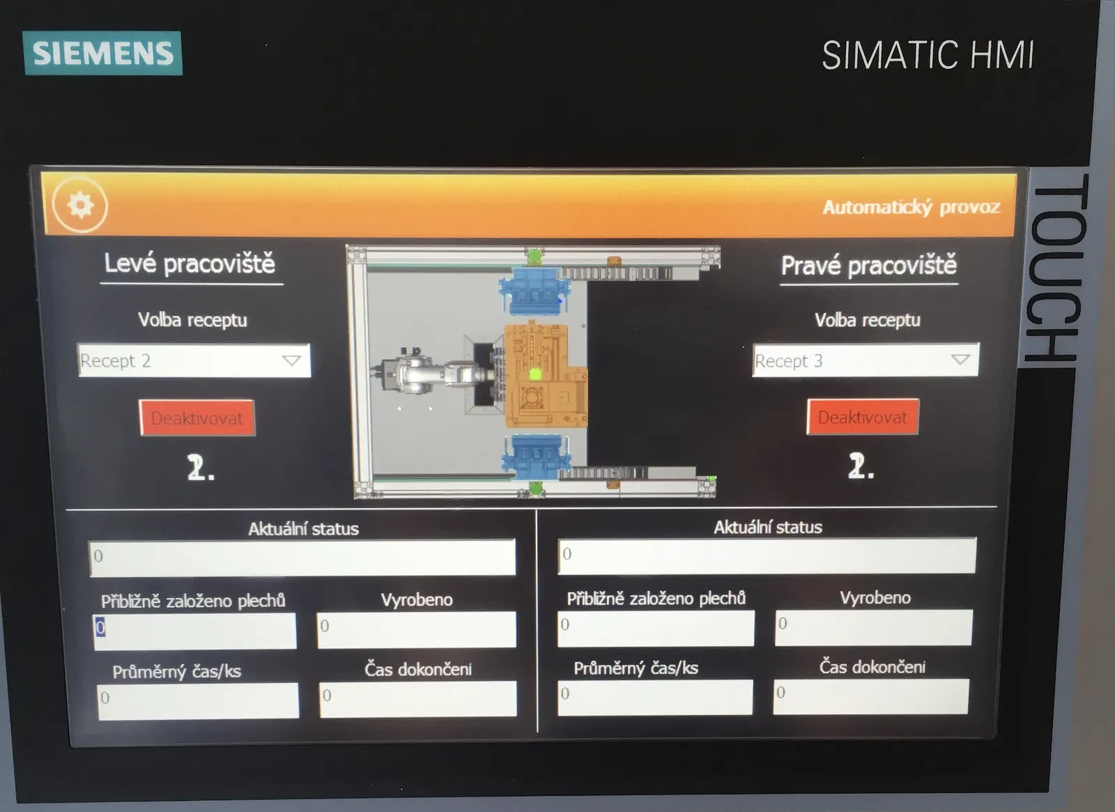 Automatizace